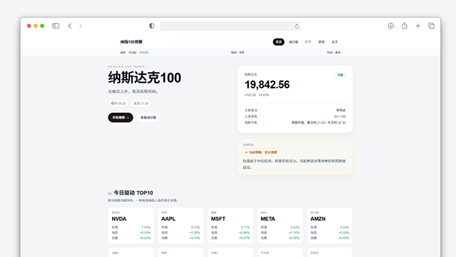 Nasdaq-100 Information Dashboard